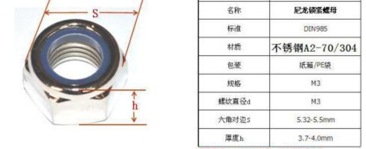 螺纹的等级划分标准